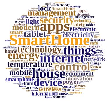 Illustration with word cloud with the word Smarthome.