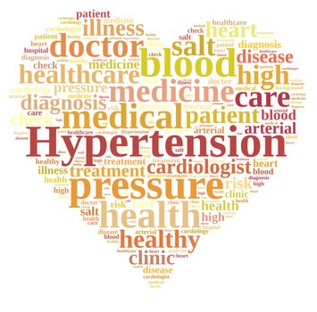 Illustration with word cloud about hypertension