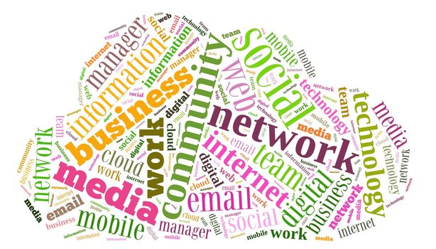 Illustration word cloud about social networks sites