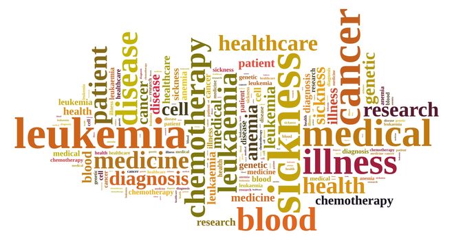 An illustration with word cloud on leukemia.