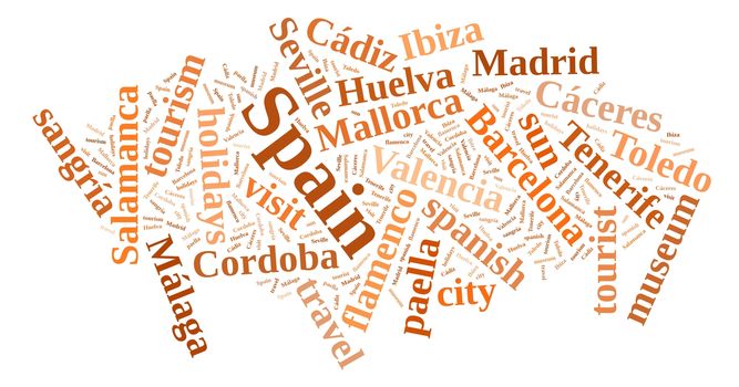 Illustration with word cloud city tourism in Spain