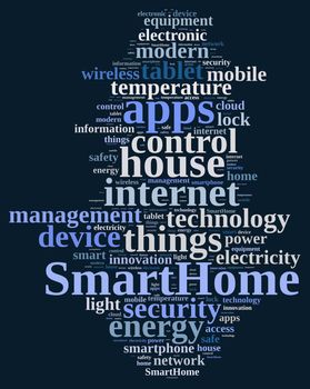 Illustration with word cloud with the word Smarthome.