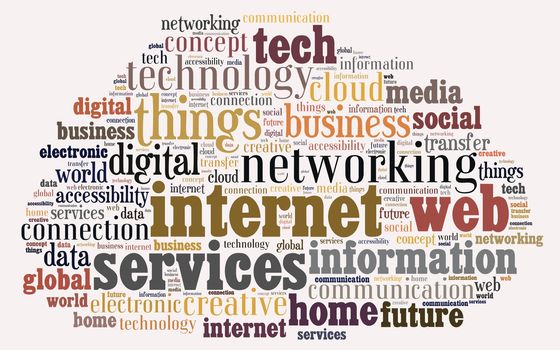 Illustration word cloud on the internet of things