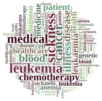 An illustration with word cloud on leukemia.