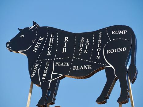 Beef sculpture with description of the parts of the meat