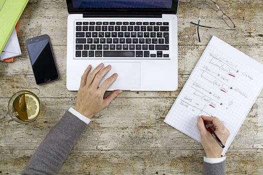 Business woman shooting from above working on laptop on wooden table with a cup of tea while taking notes on a notepad