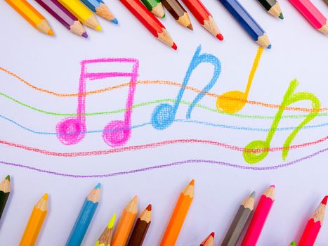 Color pencils place on white paper background with Music note drawing. Education concept.