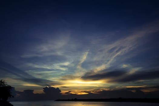 sea during sunset with cloudy sky