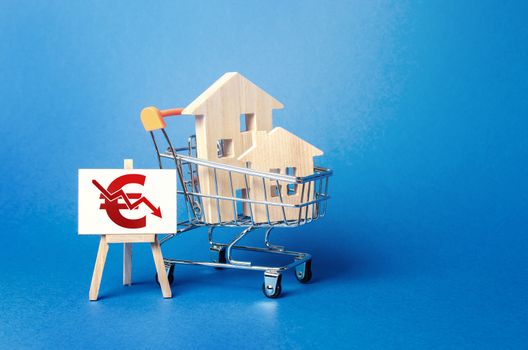 Wooden houses in a shopping cart and an easel with a red euro arrow down chart. Low sales. Value cost decrease. Bad attractiveness. Fall of real estate market. Cheap rent. Reduced demand, recession.