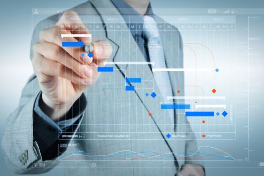 Project manager working and update tasks with milestones progress planning and Gantt chart scheduling virtual diagram.businessman hand writing in the whiteboard or virtual screen.