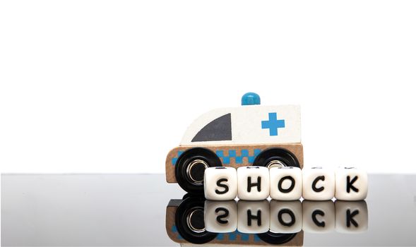 Alphabet letters spelling the word shock and a wooden toy ambulance. White background.