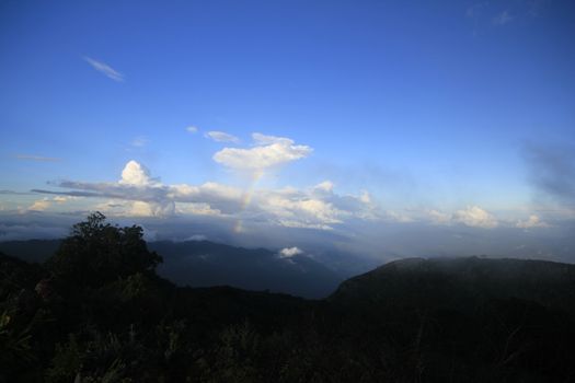 Landscape of Sky with clouds and mountains