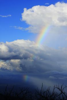 Landscape of Sky with clouds and mountains