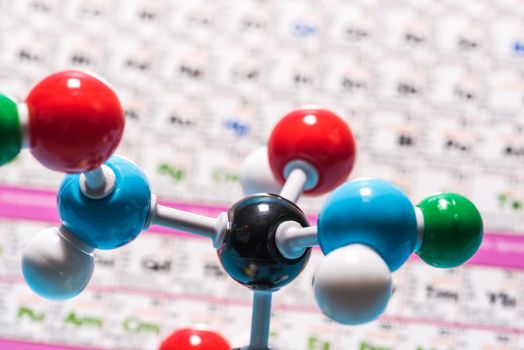 science molecule structure on Periodic table background, science concept