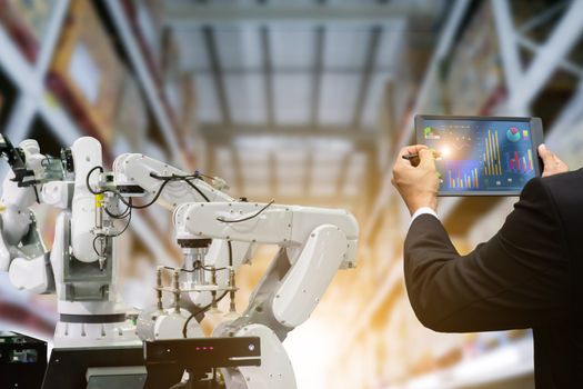 Industry Automatic machinery Controlling robots in the factory