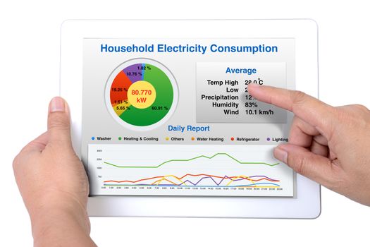 Someone holding a computer tablet showing a report of household energy consumption on a white background.