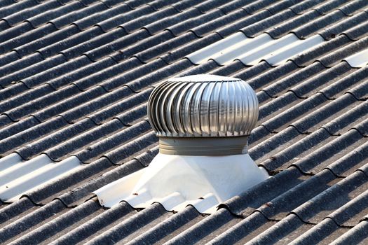 Ventilation heater on roof