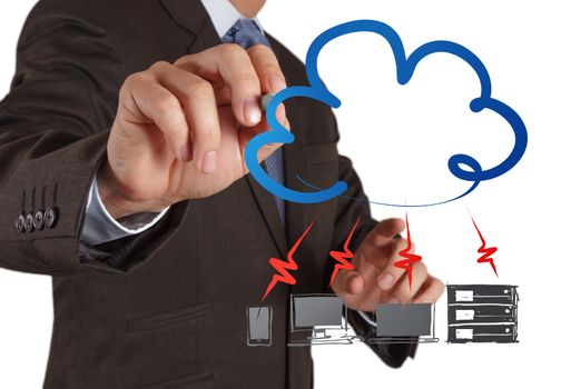 Businessman drawing a Cloud Computing diagram on the new computer interface