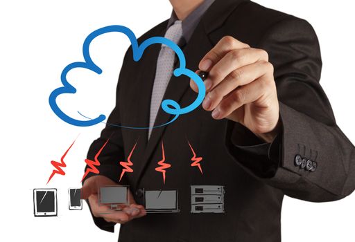 Businessman drawing a Cloud Computing diagram on the new computer interface