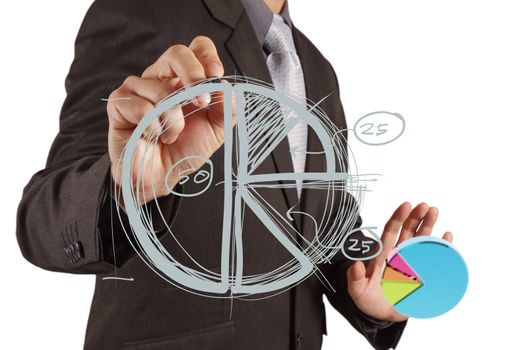 businessman hand drawing a pie chart and 3d graph