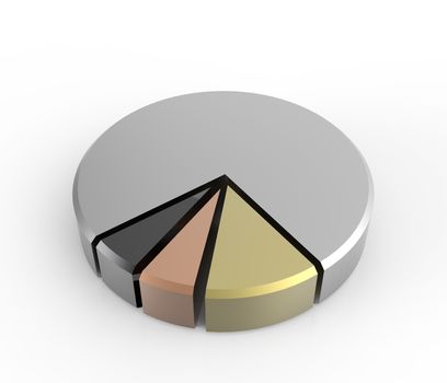 set of different pie chart on isolated background