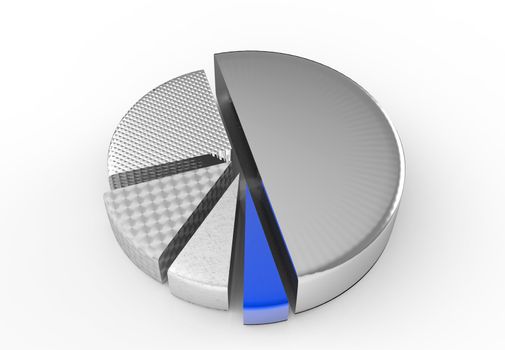 set of different pie chart on isolated background