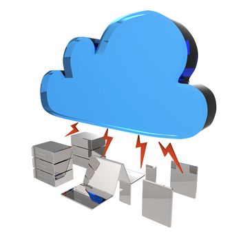 Cloud computing concept 3d on white