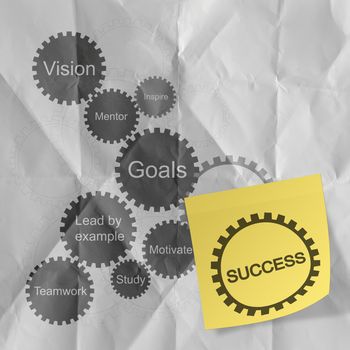 gear business success chart on sticky note with crumpled paper background as concept