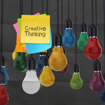 sticky note with creative thinking word  light bulb on crumpled paper as creative concept