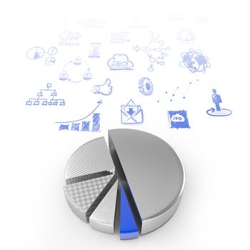 3d Pie chart, made of different metals as concept