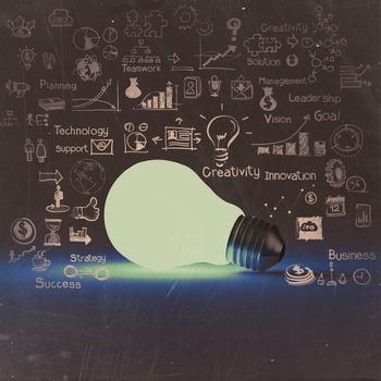 light bulb 3d on business strategy background as vintage concept