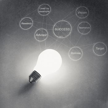 light bulb 3d on business strategy background as vintage style concept