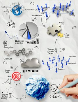 hand drawing creative business strategy on crumpled paper background as concept