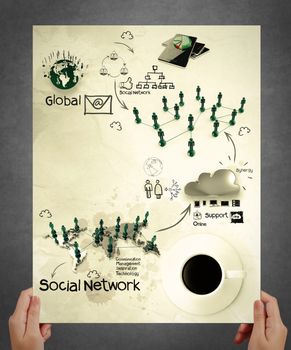 hand show social network structure poster as concept