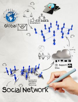 hand drawing  diagram of  social network structure as concept