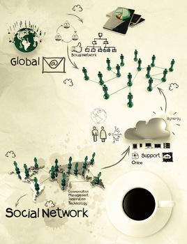 3d coffee cup on social network diagram as concept