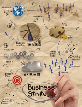 hand drawing creative business strategy with crumpled recycle paper background as concept