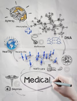 doctor hand draws medical network on crumpled paper as  concept