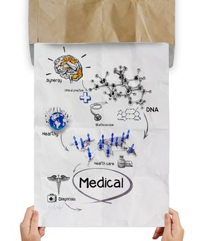 medical network on crumpled paper from recycle envelope as concept