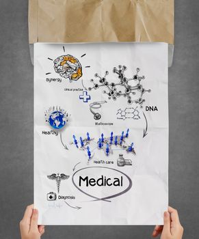 medical network on crumpled paper from recycle envelope as concept