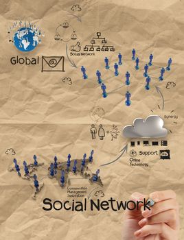hand drawing diagram of social network structure with crumpled recycle paper background  as concept