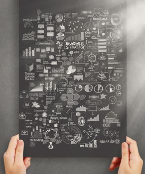 hand paper with business strategy on dark paper background poster as concept