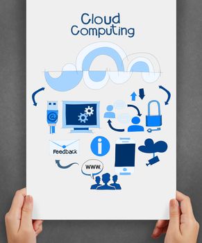 hand holding cloud computing network on  paper background poster as concept