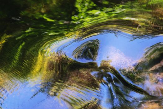 Abstract reflections of the forest on a clear, natural water stream.