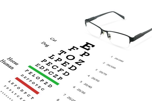 Eye glasses with eyesight test on chart board.