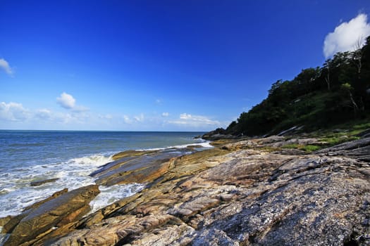 Sky, sea and sand in nature