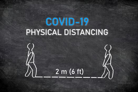 COVID-19 PHYSICAL DISTANCING instruction blackboard illustration. Maintain a distance of two meters or 6 feet between each person waiting in line at store or hospital.