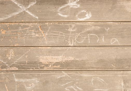 Old grunge wood background texture,
