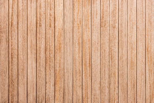 Brown wooden planks background texture with copy space