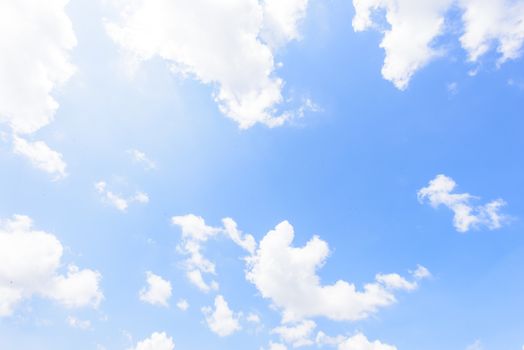 The nature of blue sky with cloud in the morning.